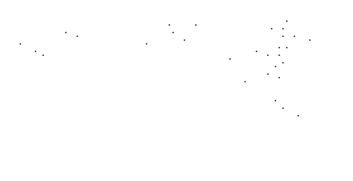 LS ELECTRIC global network map